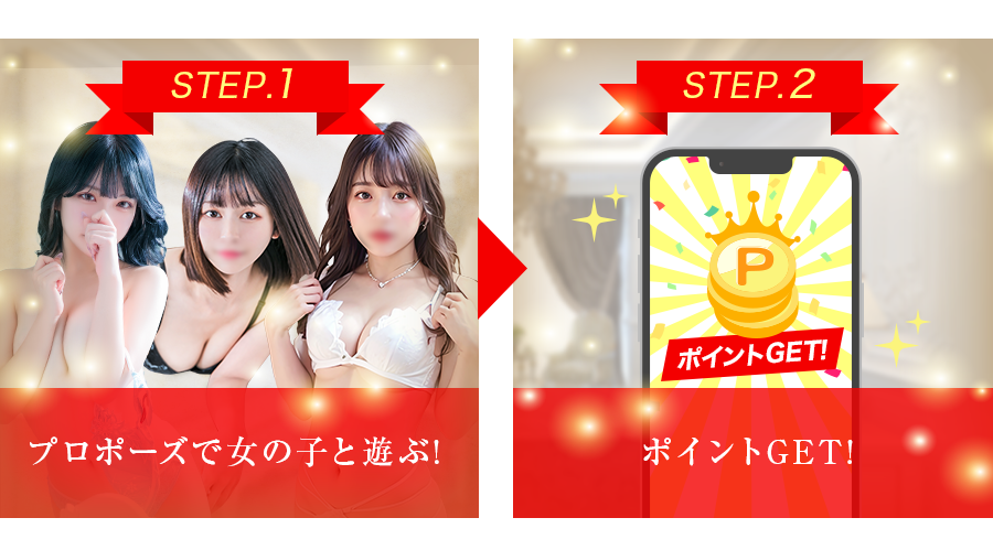 ポイントシステム